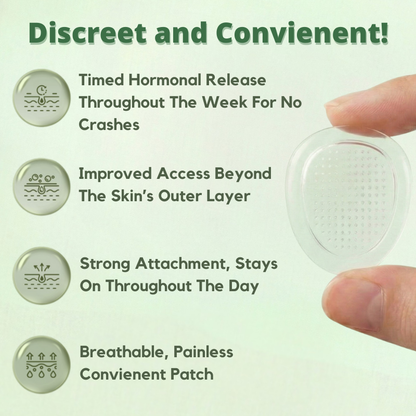 TruAbsorb™ Metabolic Signal Micro-Channel Patch