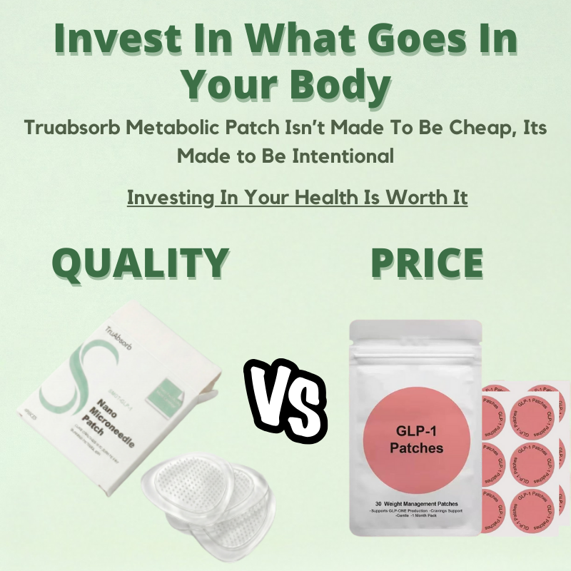 TruAbsorb™ Metabolic Signal Micro-Channel Patch