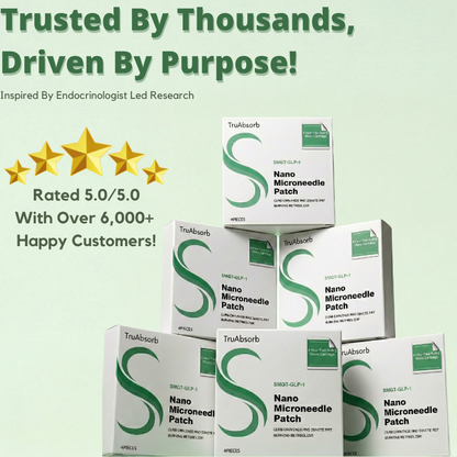 TruAbsorb™ Metabolic Signal Micro-Channel Patch